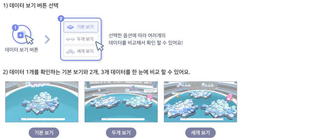 여러개의 데이터 보기 안내
