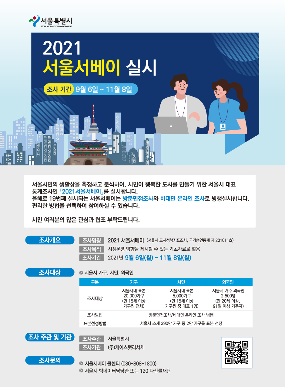 2021 서울서베이 실시