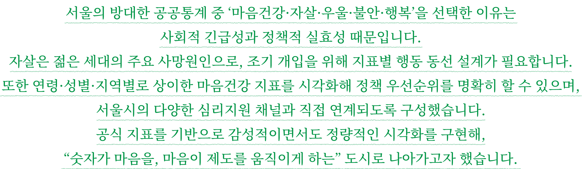 서울의 방대한 공공통계 중 ‘마음건강·자살·우울·불안·행복’을 선택한 이유는 사회적 긴급성과 정책적 실효성 때문입니다. 자살은 젊은 세대의 주요 사망원인으로, 조기 개입을 위해 지표별 행동 동선 설계가 필요합니다. 또한 연령·성별·지역별로 상이한 마음건강 지표를 시각화해 정책 우선순위를 명확히 할 수 있으며, 서울시의 다양한 심리지원 채널과 직접 연계되도록 구성했습니다. 공식 지표를 기반으로 감성적이면서도 정량적인 시각화를 구현해, “숫자가 마음을, 마음이 제도를 움직이게 하는” 도시로 나아가고자 했습니다.