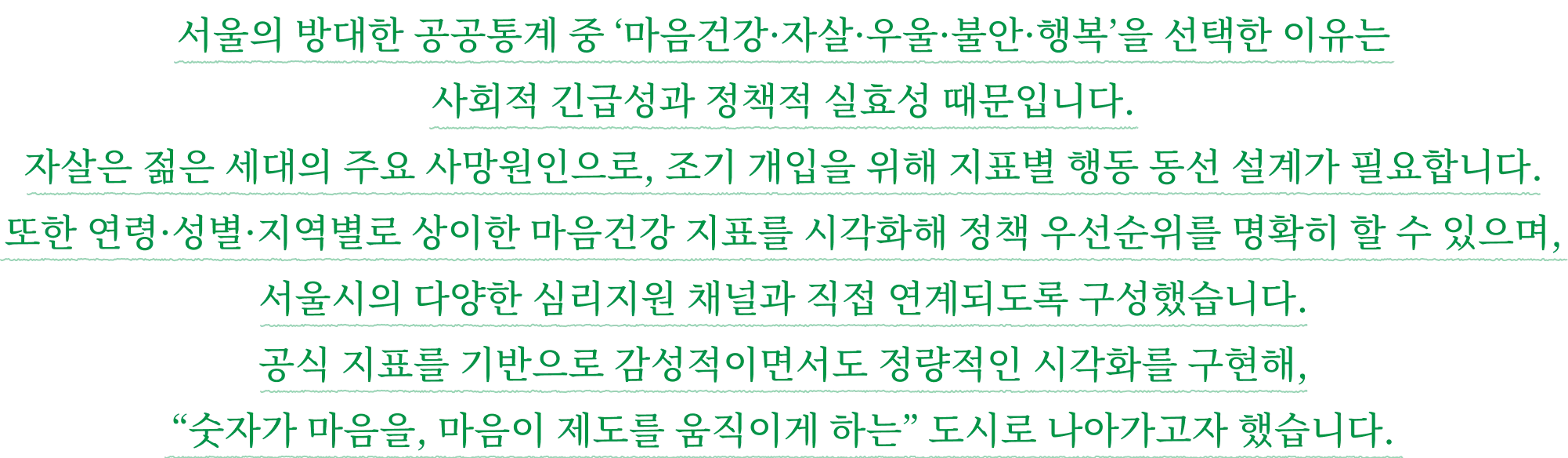 서울의 방대한 공공통계 중 ‘마음건강·자살·우울·불안·행복’을 선택한 이유는 사회적 긴급성과 정책적 실효성 때문입니다. 자살은 젊은 세대의 주요 사망원인으로, 조기 개입을 위해 지표별 행동 동선 설계가 필요합니다. 또한 연령·성별·지역별로 상이한 마음건강 지표를 시각화해 정책 우선순위를 명확히 할 수 있으며, 서울시의 다양한 심리지원 채널과 직접 연계되도록 구성했습니다. 공식 지표를 기반으로 감성적이면서도 정량적인 시각화를 구현해, “숫자가 마음을, 마음이 제도를 움직이게 하는” 도시로 나아가고자 했습니다.
