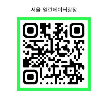 2025 열린데이터광장 공공데이터 활용조사 실시