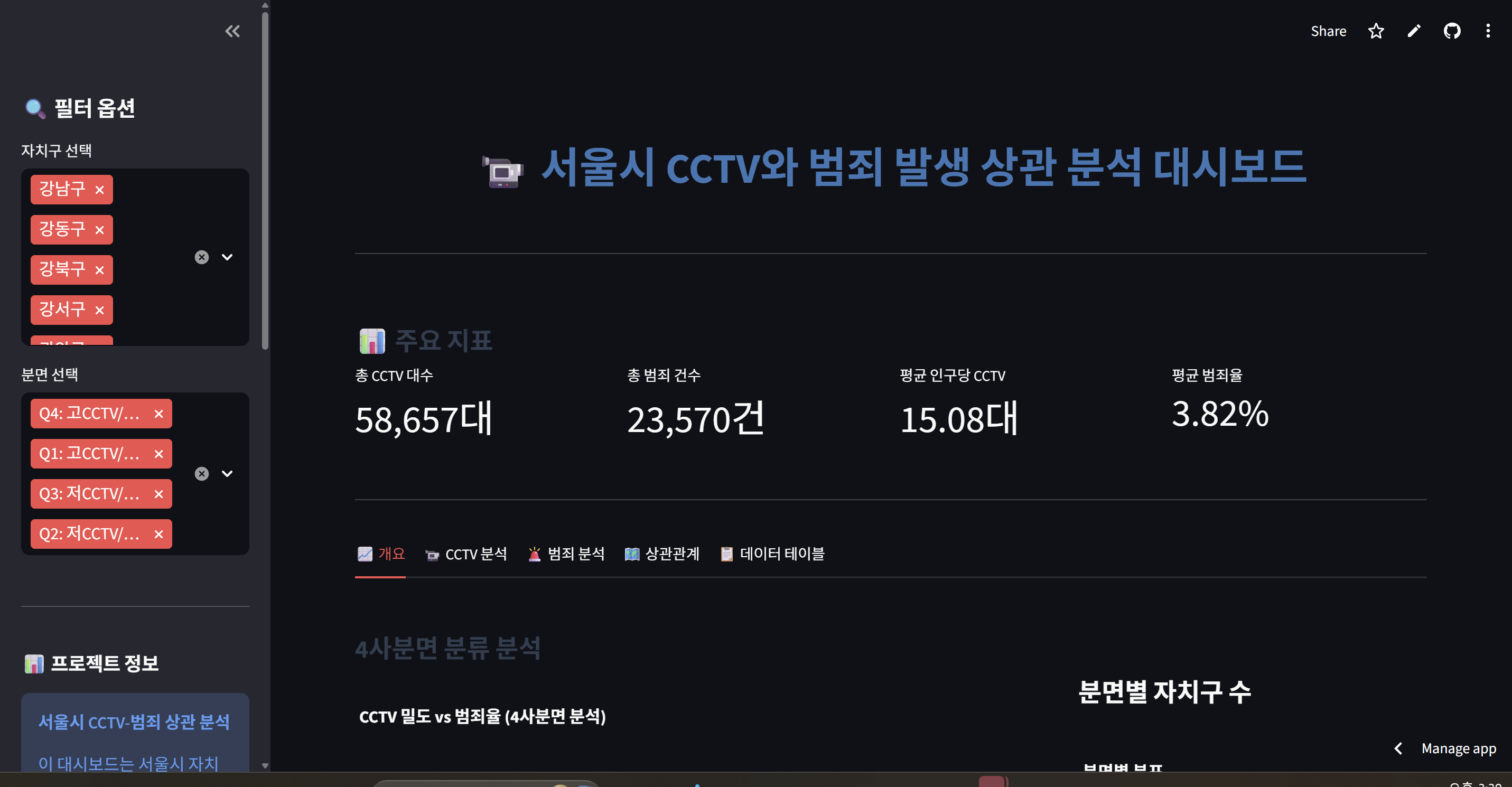 범죄 통계 분석 프로젝트