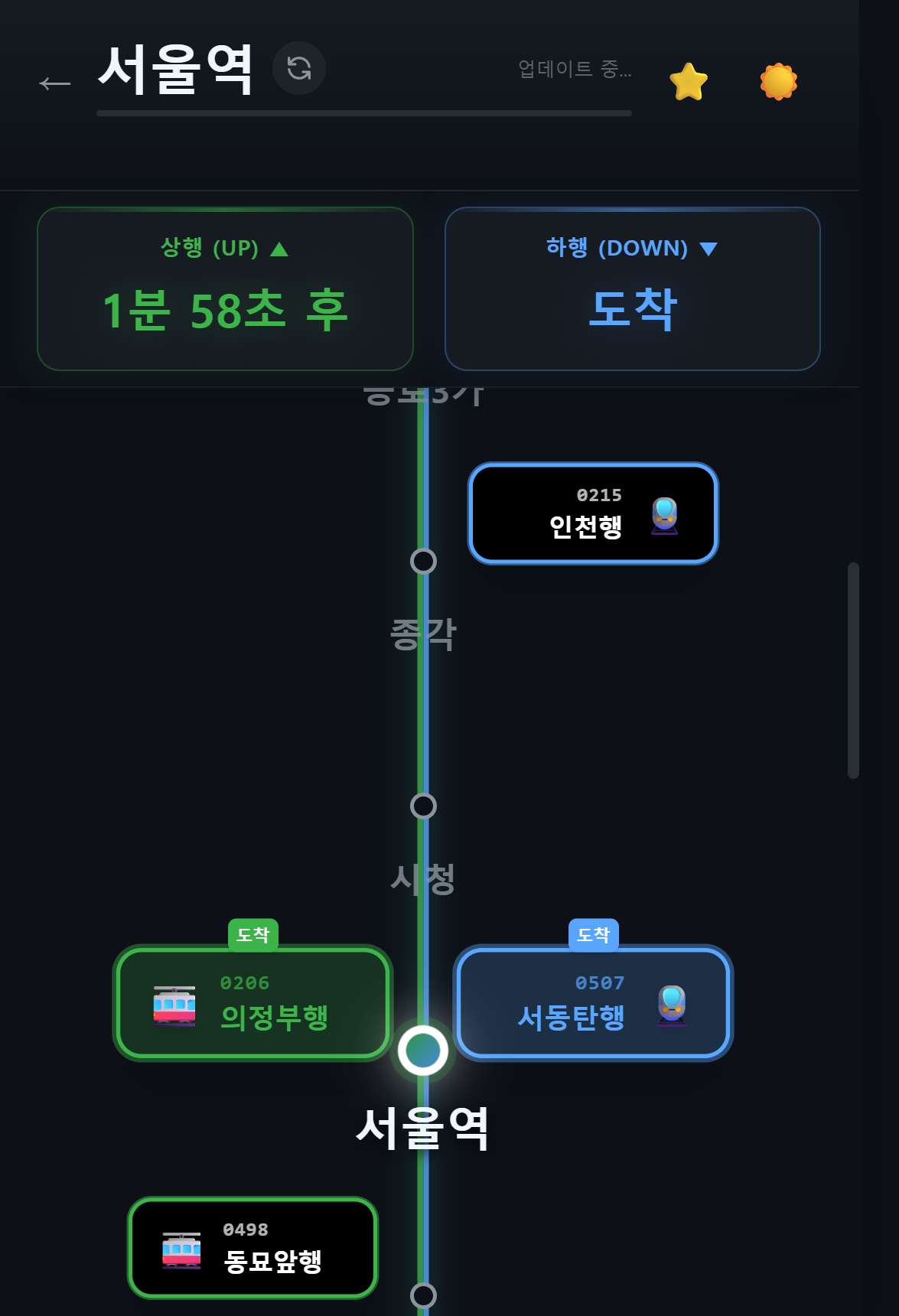 지하철 실시간 조회 앱 글의 사용자 업로드 이미지