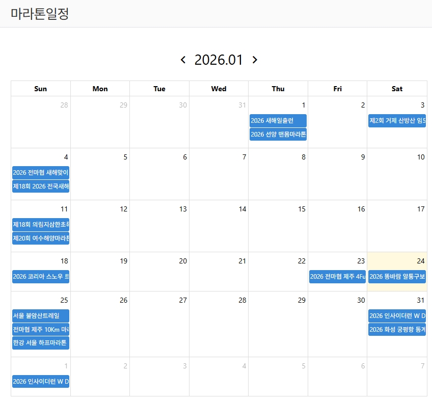 김러닝 글의 사용자 업로드 이미지