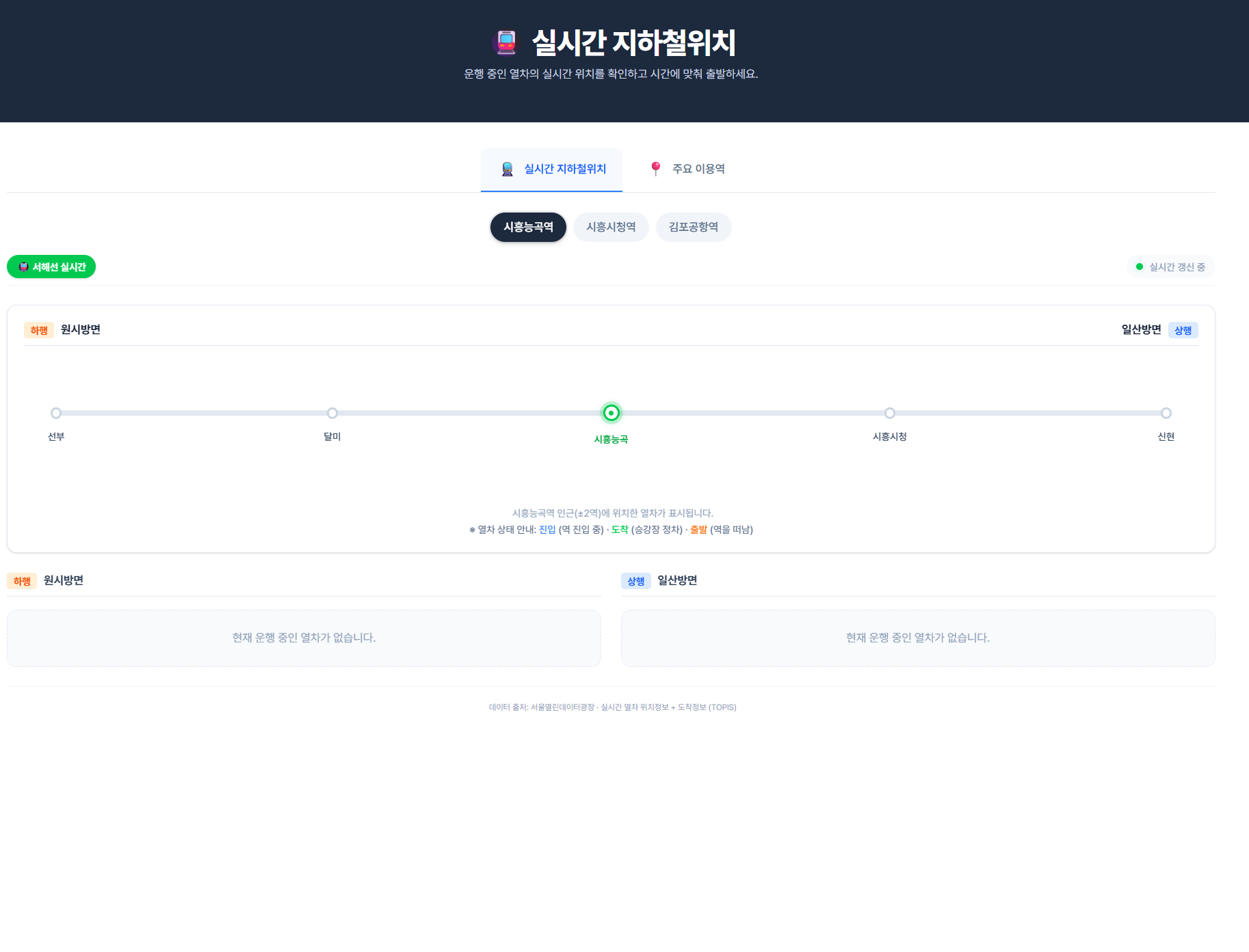 서해선 실시간 열차 위치 시각화 서비스 글의 사용자 업로드 이미지