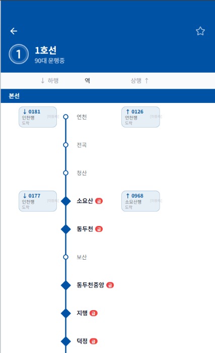 호두메트로 글의 사용자 업로드 이미지