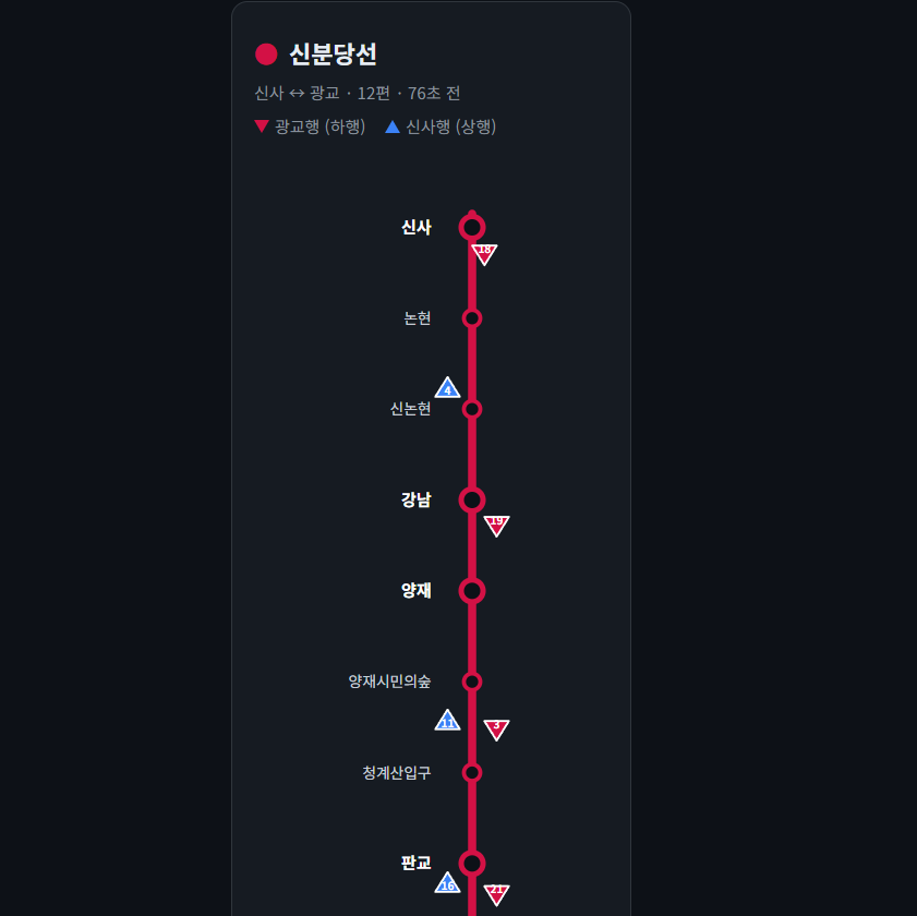 지하철 실시간 (신분당선) 글의 사용자 업로드 이미지