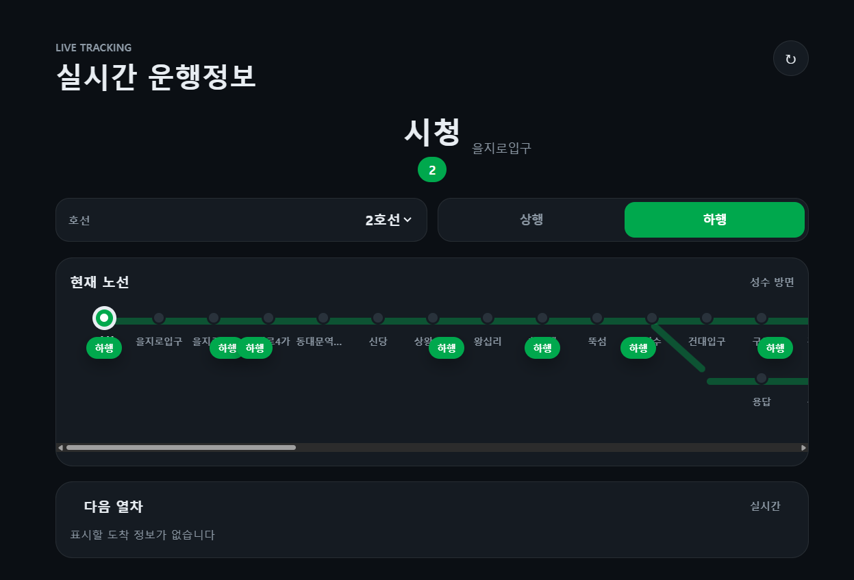 실시간 지하철 위치 정보를 제공합니다. 글의 사용자 업로드 이미지