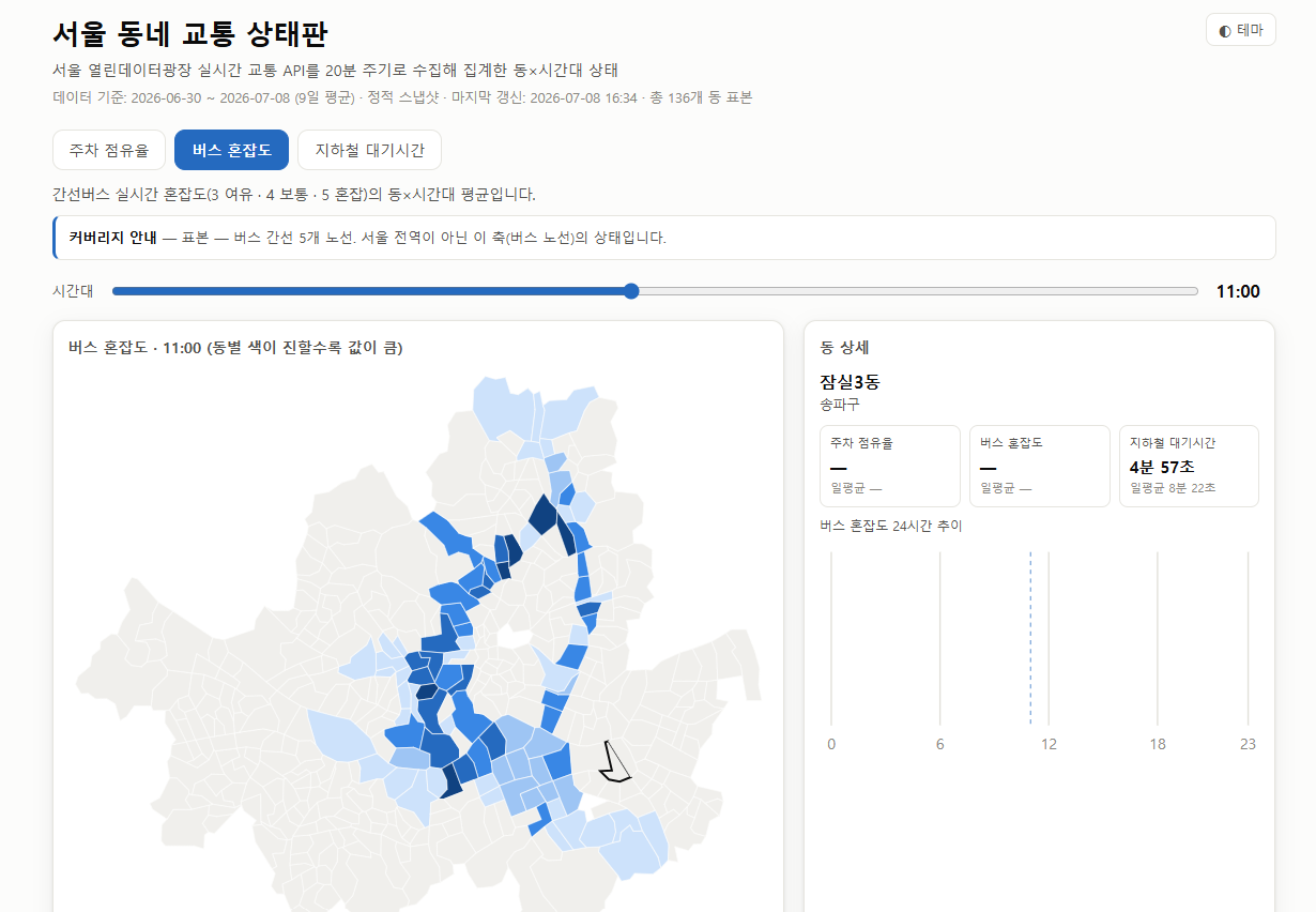 서울 동네 교통 상태판 글의 사용자 업로드 이미지