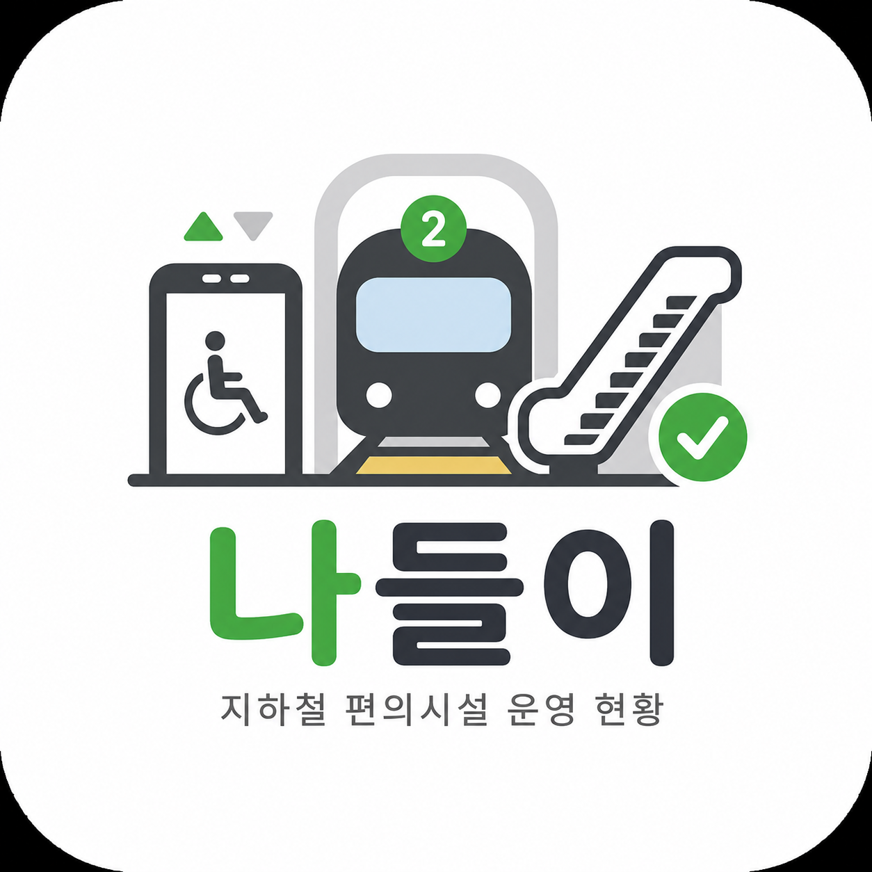나들이