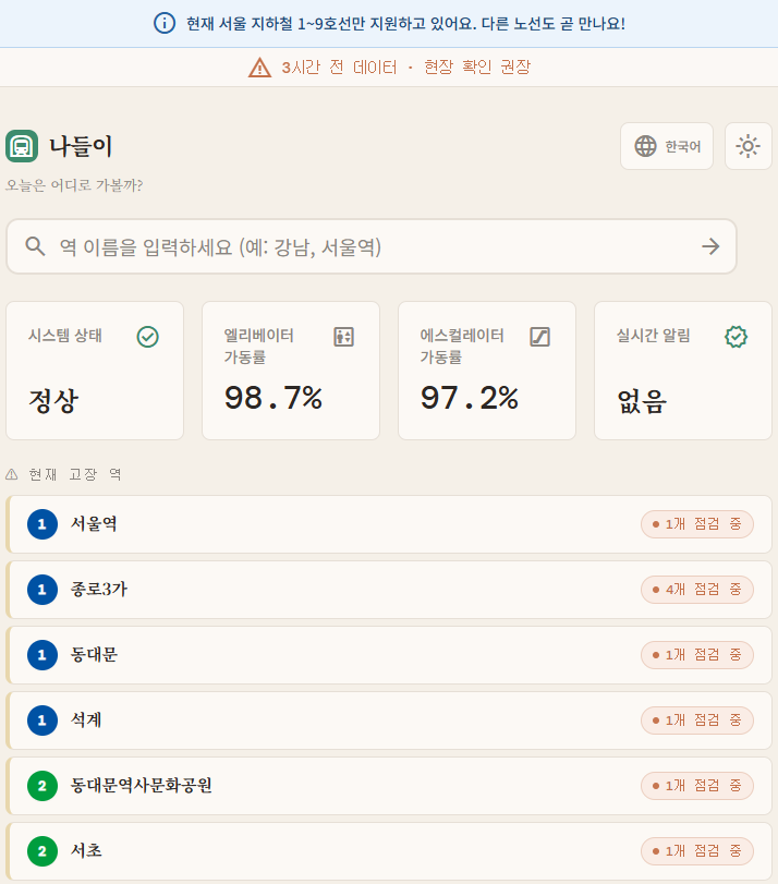 나들이 글의 사용자 업로드 이미지