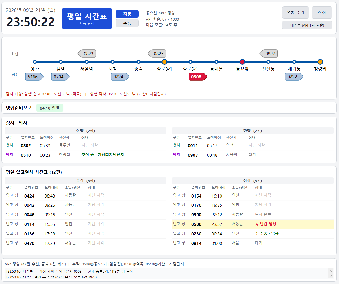 입고열차알림이 글의 사용자 업로드 이미지