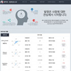 산업재산권 LOD