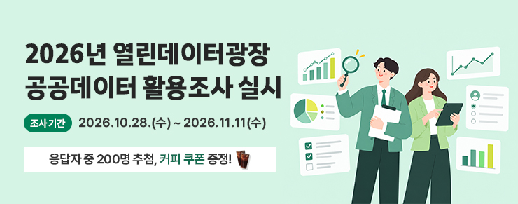 2026 열린데이터광장 공공데이터 활용조사 실시, 조사기간 : 2026.10.28.(수) ~ 2025.11.11.(수), 응답자 중 200명 추첨, 커피 쿠폰 증정