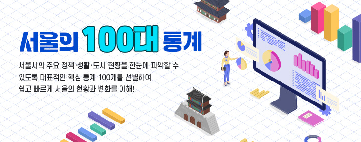 서울의 100대 통계, 서울시의 주요 정책·생활·도시 현황을 한눈에 파악할 수 있도록 대표적인 핵심 통계 100개를 선별하여 쉽고 빠르게 서울의 현황과 변화를 이해!