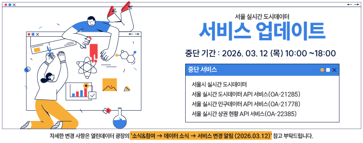 서울 실시간 도시데이터 서비스 업데이트, 중단 기간 : 2026.03.12.(목) 10:00 ~ 18:00, 중단 서비스 : 서울시 실시간 도시데이터, 서울 실시간 도시데이터 API 서비스(OA-21285), 서울 실시간 인구데이터 API 서비스(OA-21778), 서울 실시간 상권 현황 API 서비스(OA-22385)