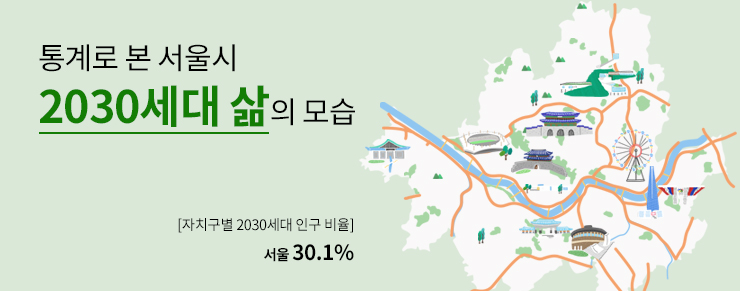 통계로 본 서울시 2030세대 삶의 모습 자치구별 2030세대 인구 비율 서울 30.1%